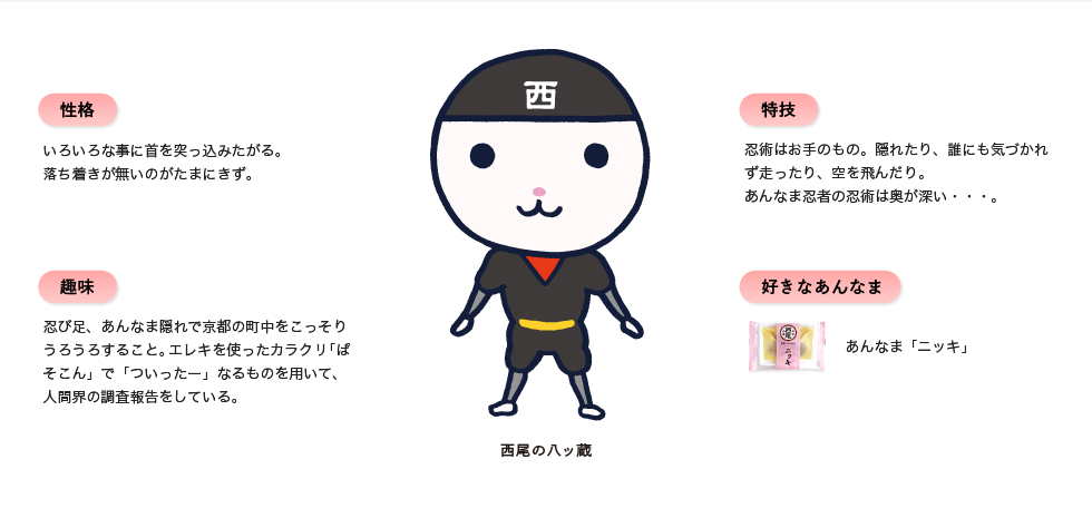 八ッ蔵の生態